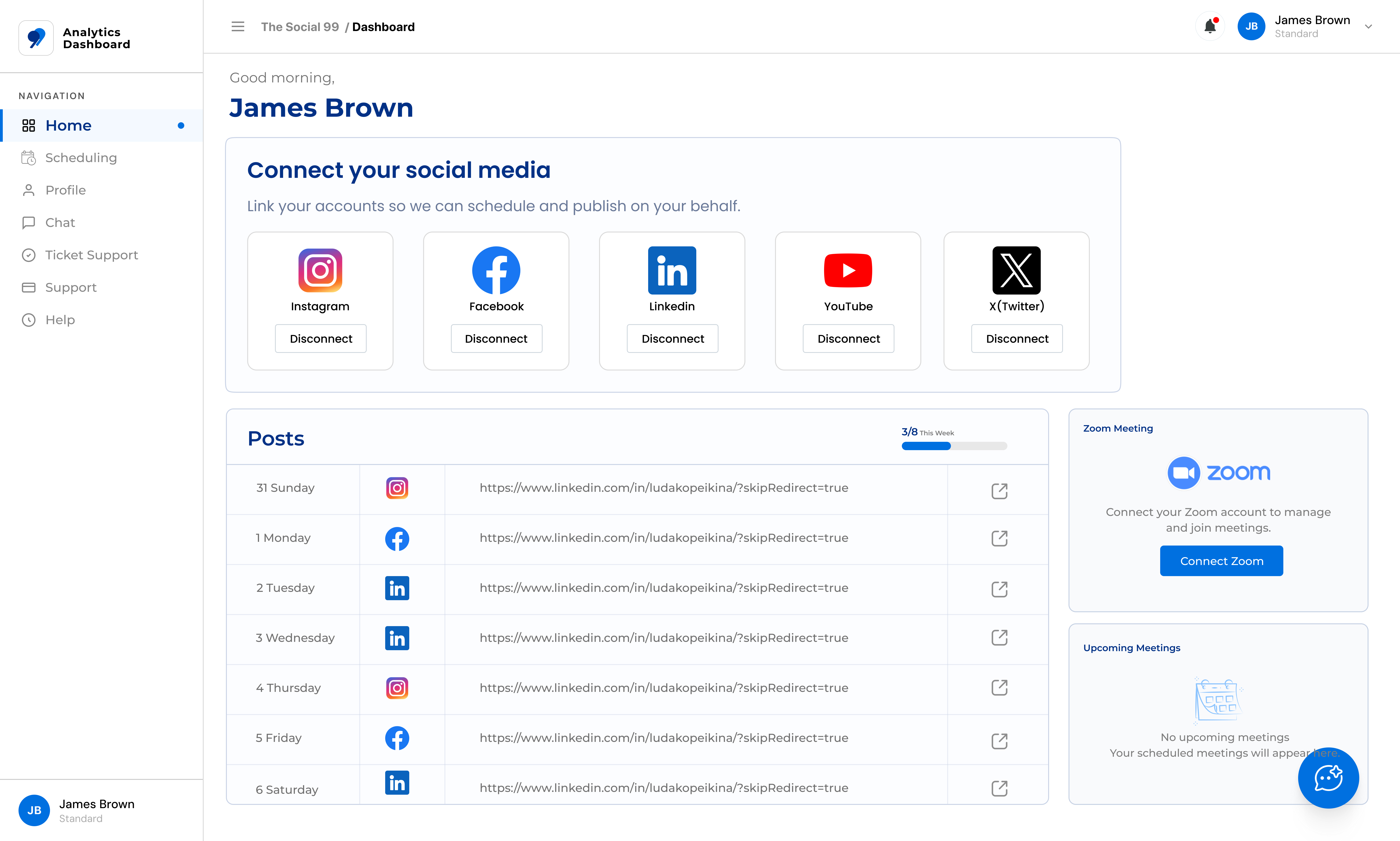 Overview dashboard